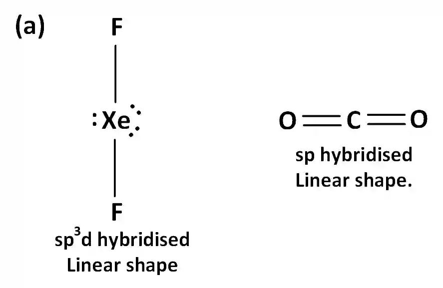 AIEEE 2003 Chemistry - Chemical Bonding & Molecular Structure Question 228 English Explanation 1