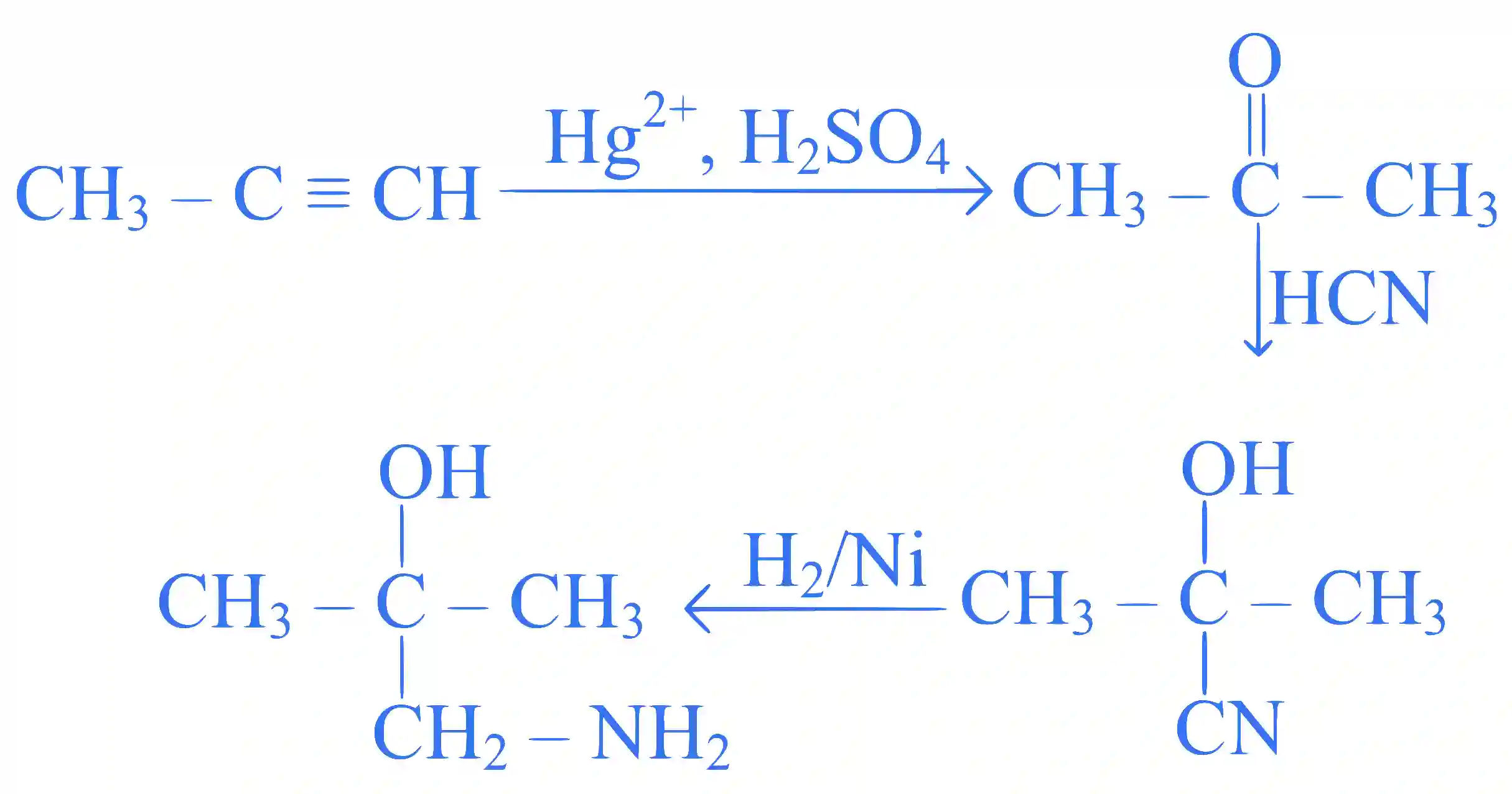JEE Main 2025 (Online) 24th January Morning Shift Chemistry - Hydrocarbons Question 1 English Explanation
