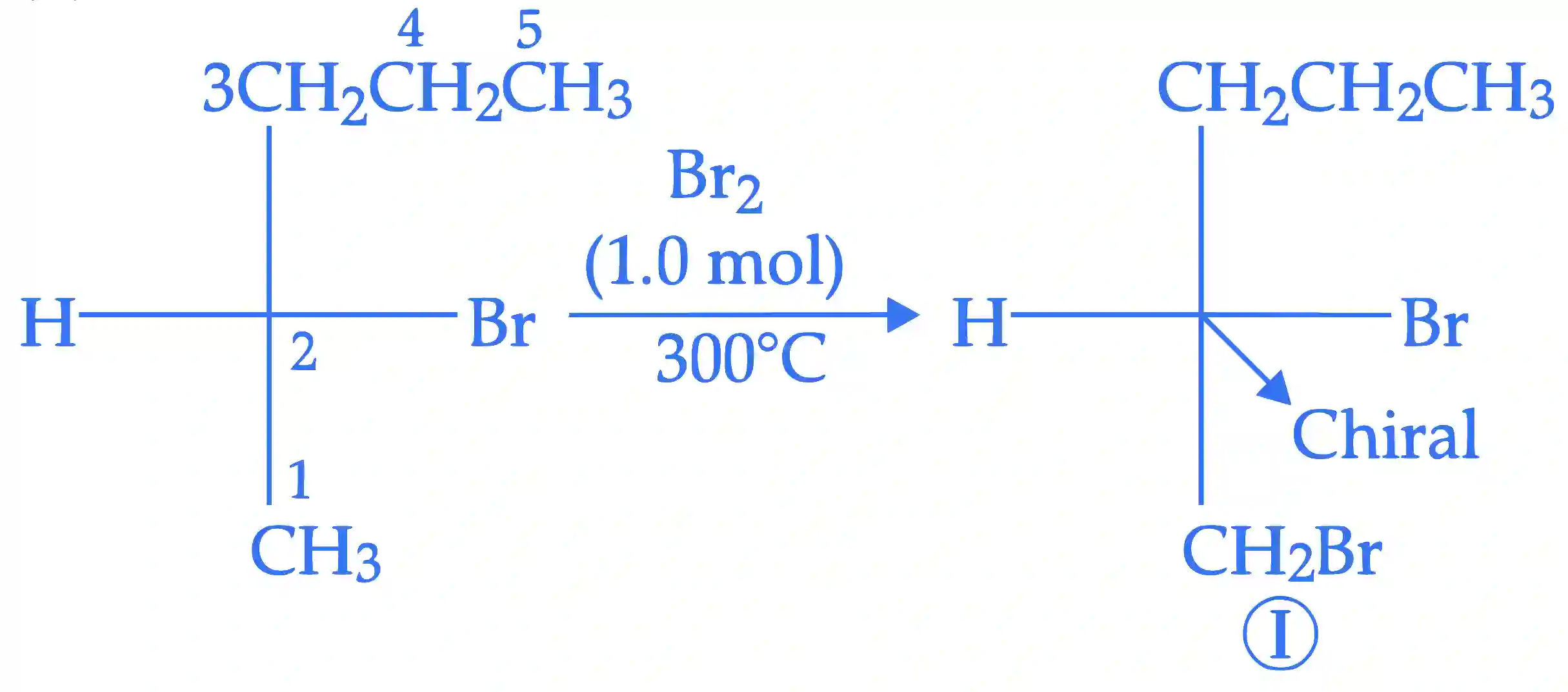JEE Advanced 2016 Paper 1 Offline Chemistry - Basics of Organic Chemistry Question 28 English Explanation 2