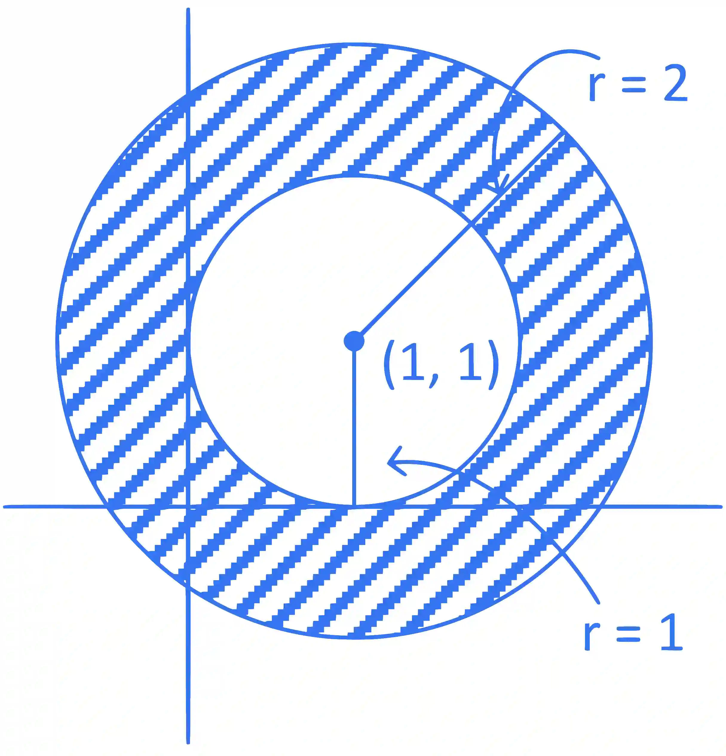 JEE Main 2022 (Online) 24th June Morning Shift Mathematics - Complex Numbers Question 72 English Explanation 1
