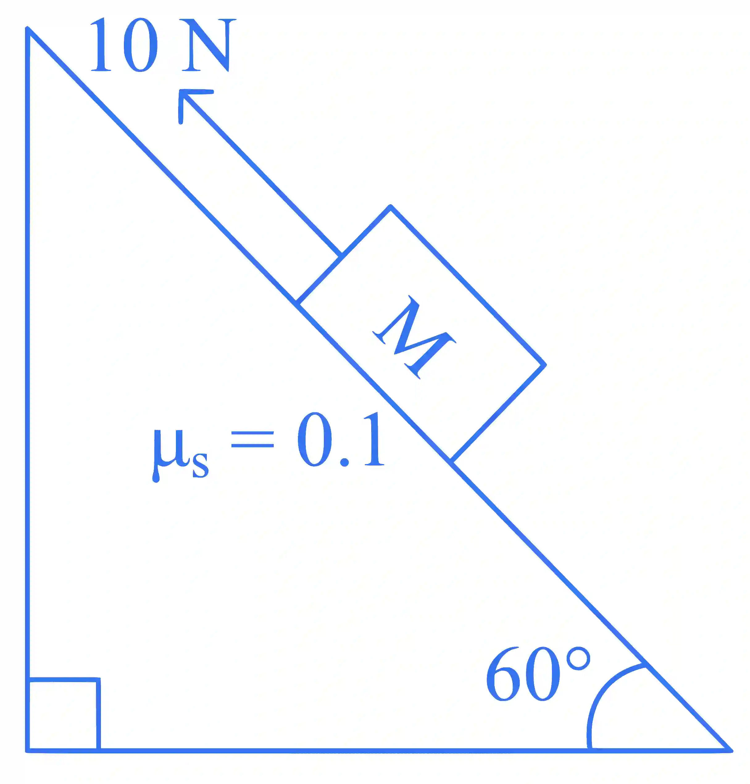 JEE Main 2024 (Online) 30th January Evening Shift Physics - Work Power & Energy Question 22 English
