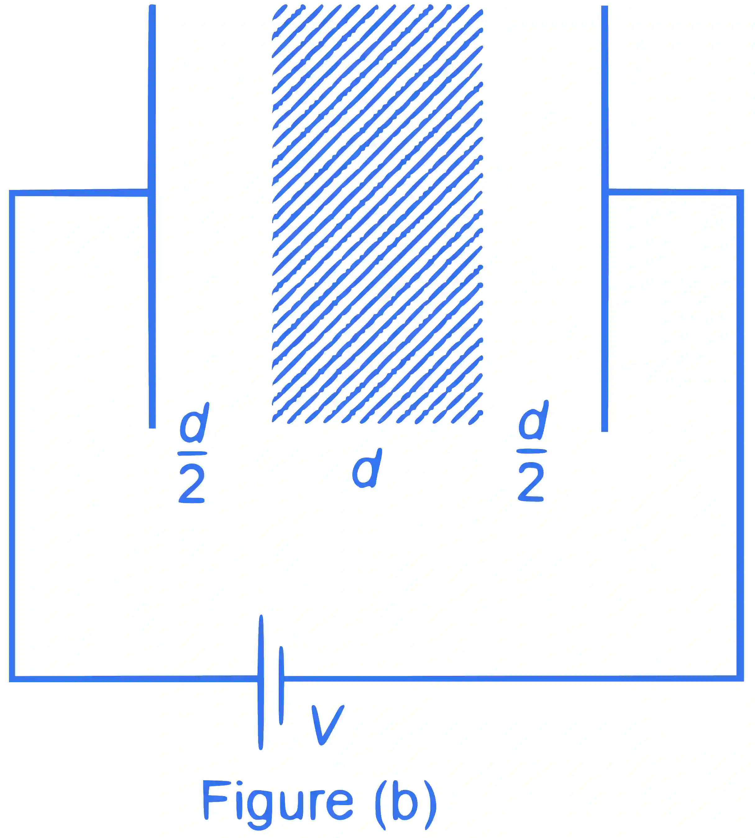 JEE Advanced 2022 Paper 1 Online Physics - Capacitor Question 4 English Explanation 2