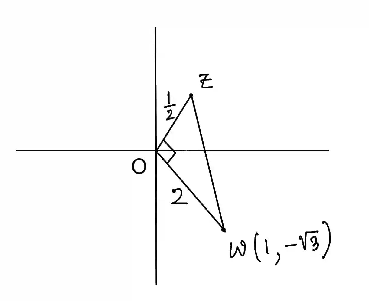 JEE Main 2021 (Online) 18th March Evening Shift Mathematics - Complex Numbers Question 101 English Explanation