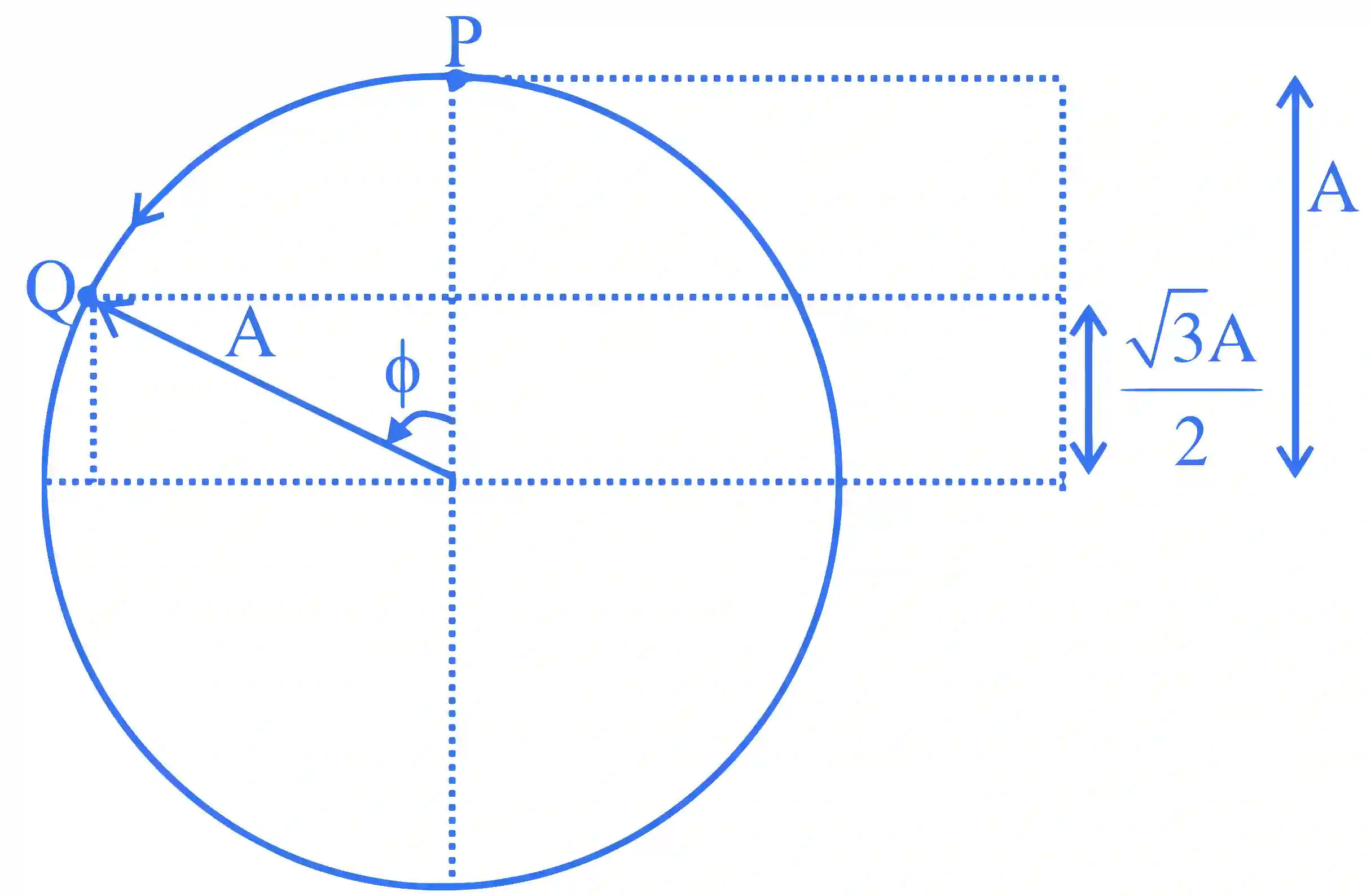 JEE Main 2024 (Online) 29th January Evening Shift Physics - Simple Harmonic Motion Question 15 English Explanation