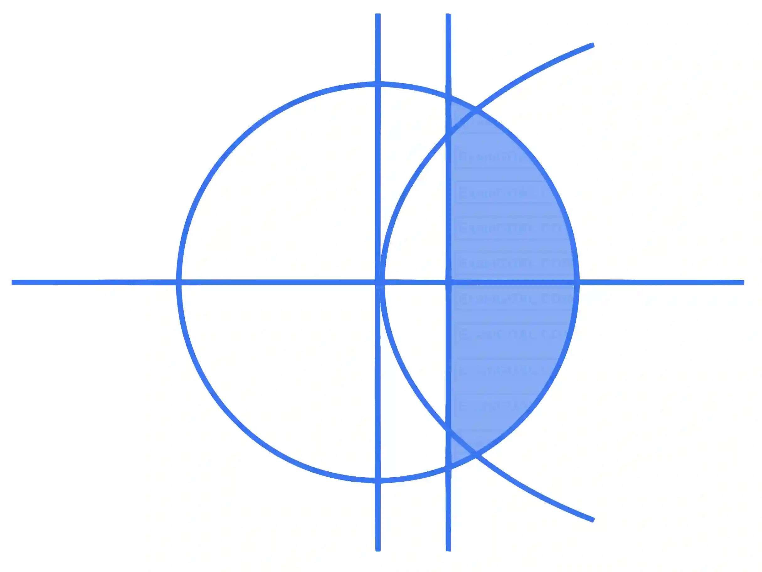 JEE Main 2023 (Online) 29th January Morning Shift Mathematics - Area Under The Curves Question 48 English Explanation