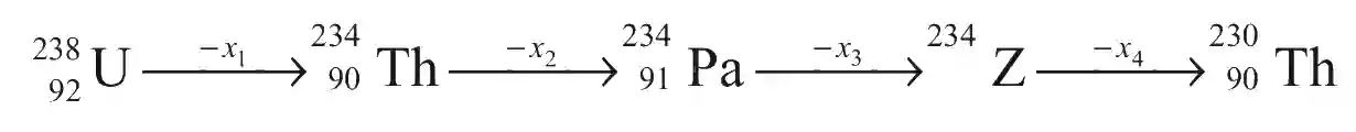 JEE Advanced 2019 Paper 1 Offline Chemistry - Chemical Kinetics and Nuclear Chemistry Question 17 English
