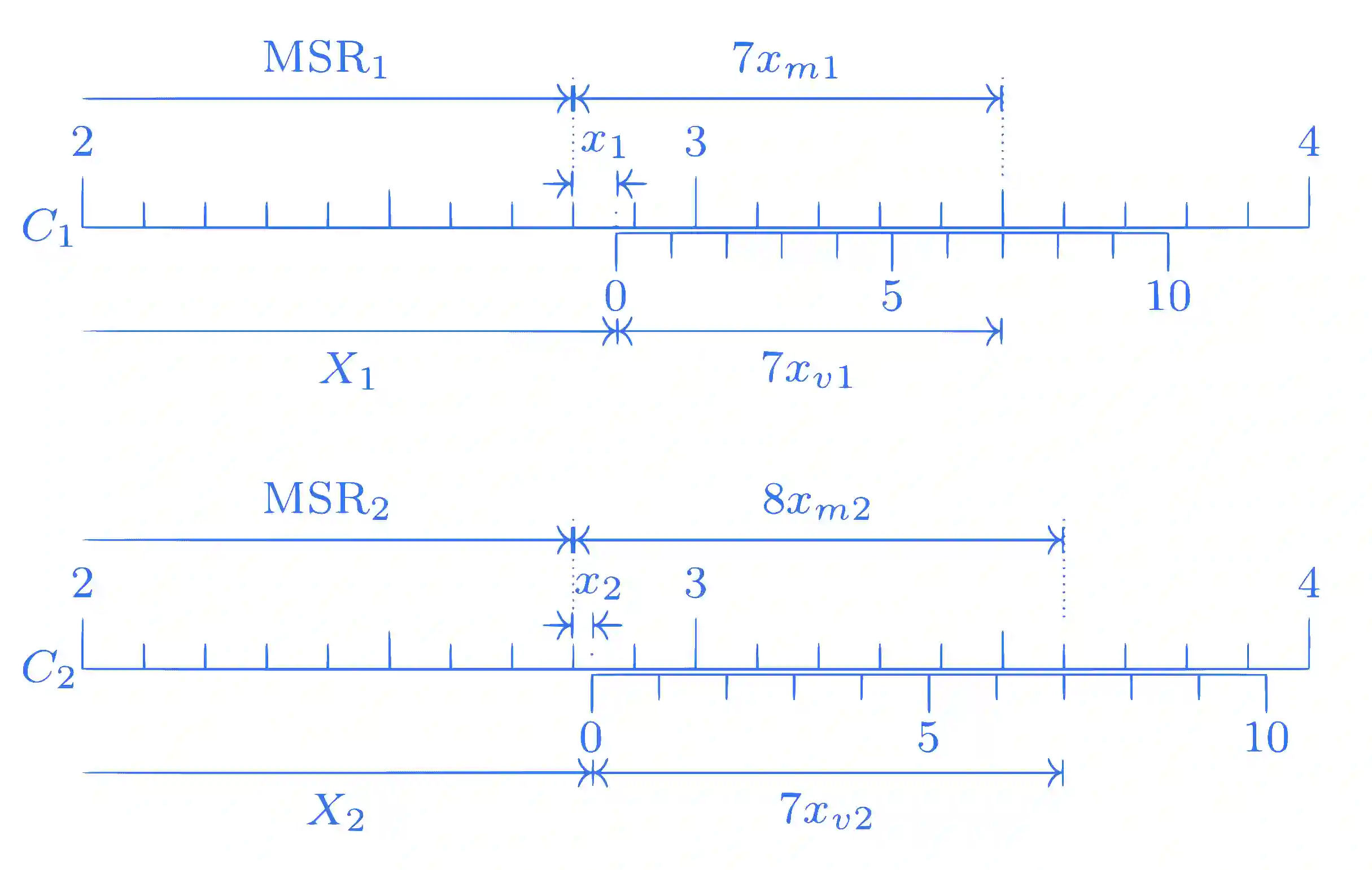 JEE Advanced 2016 Paper 2 Offline Physics - Units & Measurements Question 40 English Explanation