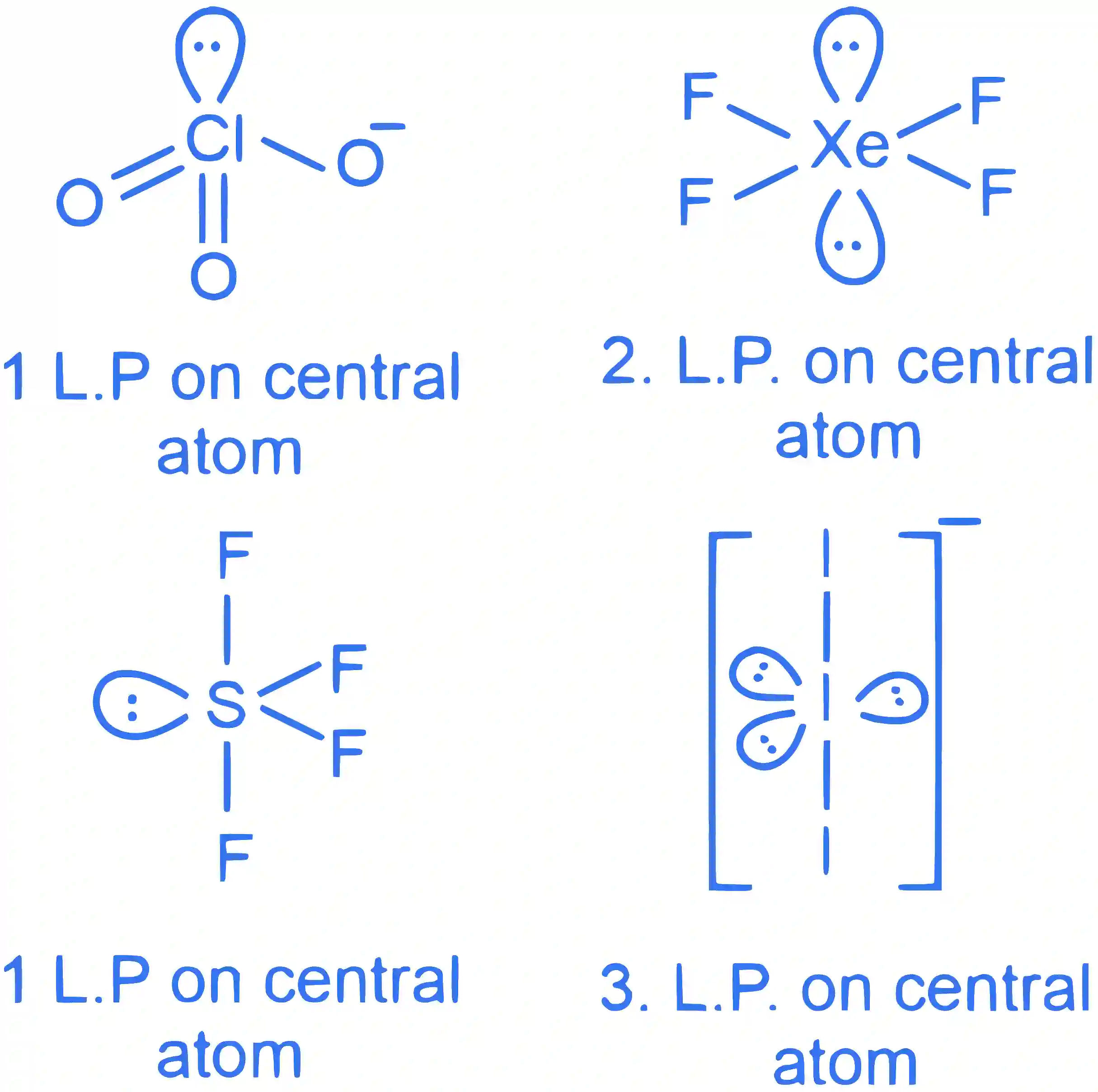 JEE Main 2023 (Online) 11th April Evening Shift Chemistry - Chemical Bonding & Molecular Structure Question 71 English Explanation