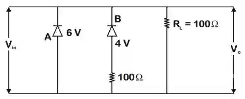 JEE Main 2020 (Online) 5th September Evening Slot Physics - Semiconductor Question 132 English