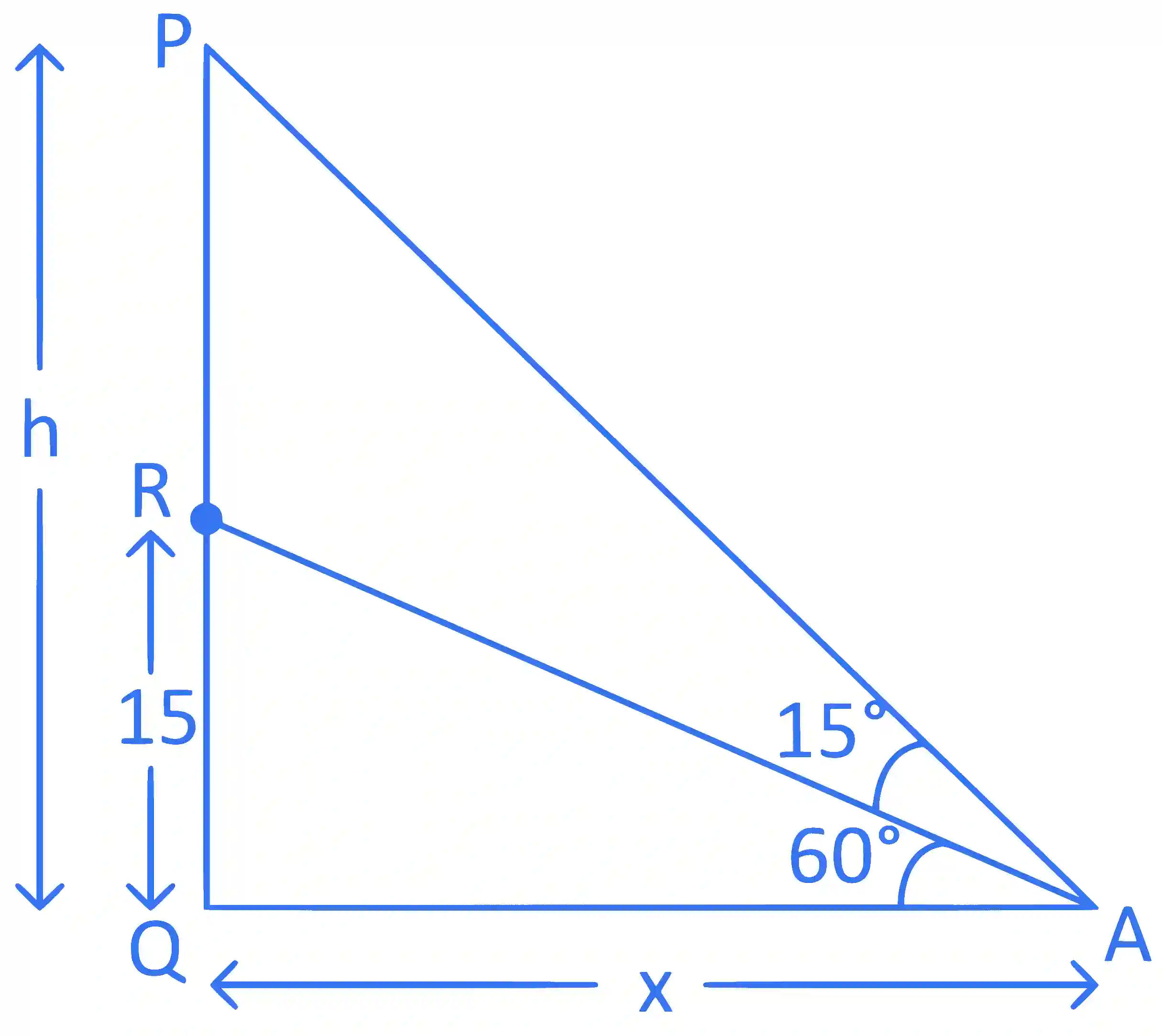 JEE Main 2022 (Online) 25th July Morning Shift Mathematics - Height and Distance Question 8 English Explanation