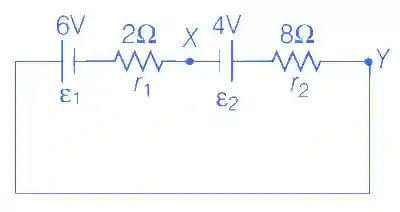 JEE Main 2021 (Online) 24th February Morning Shift Physics - Current Electricity Question 206 English Explanation
