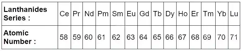 AIEEE 2002 Chemistry - Periodic Table & Periodicity Question 131 English Explanation