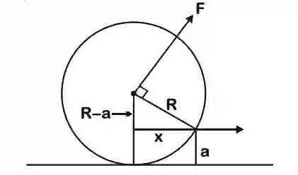 JEE Main 2020 (Online) 2nd September Morning Slot Physics - Rotational Motion Question 133 English Explanation
