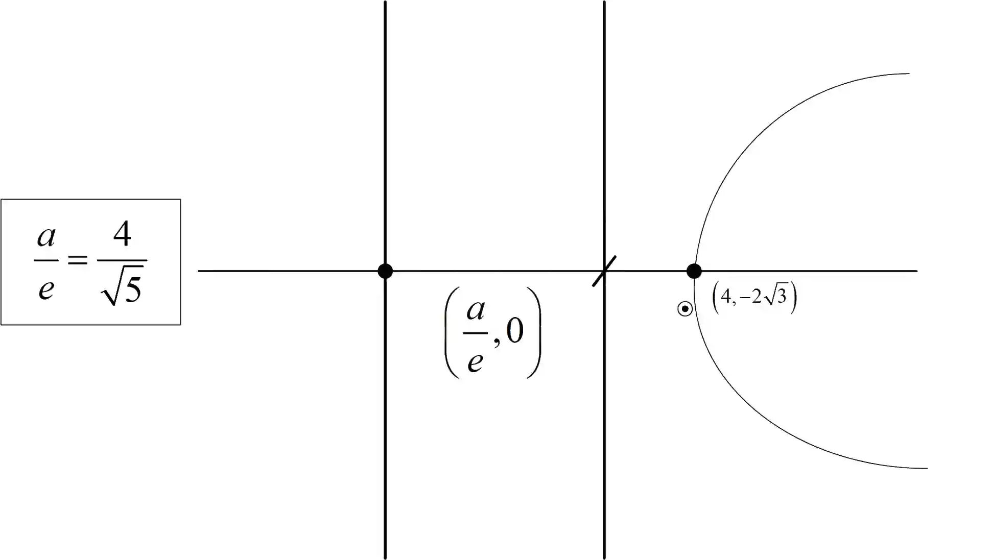 JEE Main 2019 (Online) 10th April Morning Slot Mathematics - Hyperbola Question 56 English Explanation