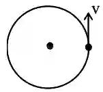 JEE Main 2021 (Online) 31st August Morning Shift Physics - Rotational Motion Question 83 English Explanation