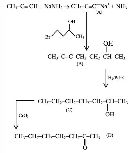 JEE Main 2021 (Online) 27th August Morning Shift Chemistry - Alcohols, Phenols and Ethers Question 89 English Explanation