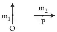 JEE Main 2021 (Online) 26th August Morning Shift Physics - Magnetic Effect of Current Question 111 English