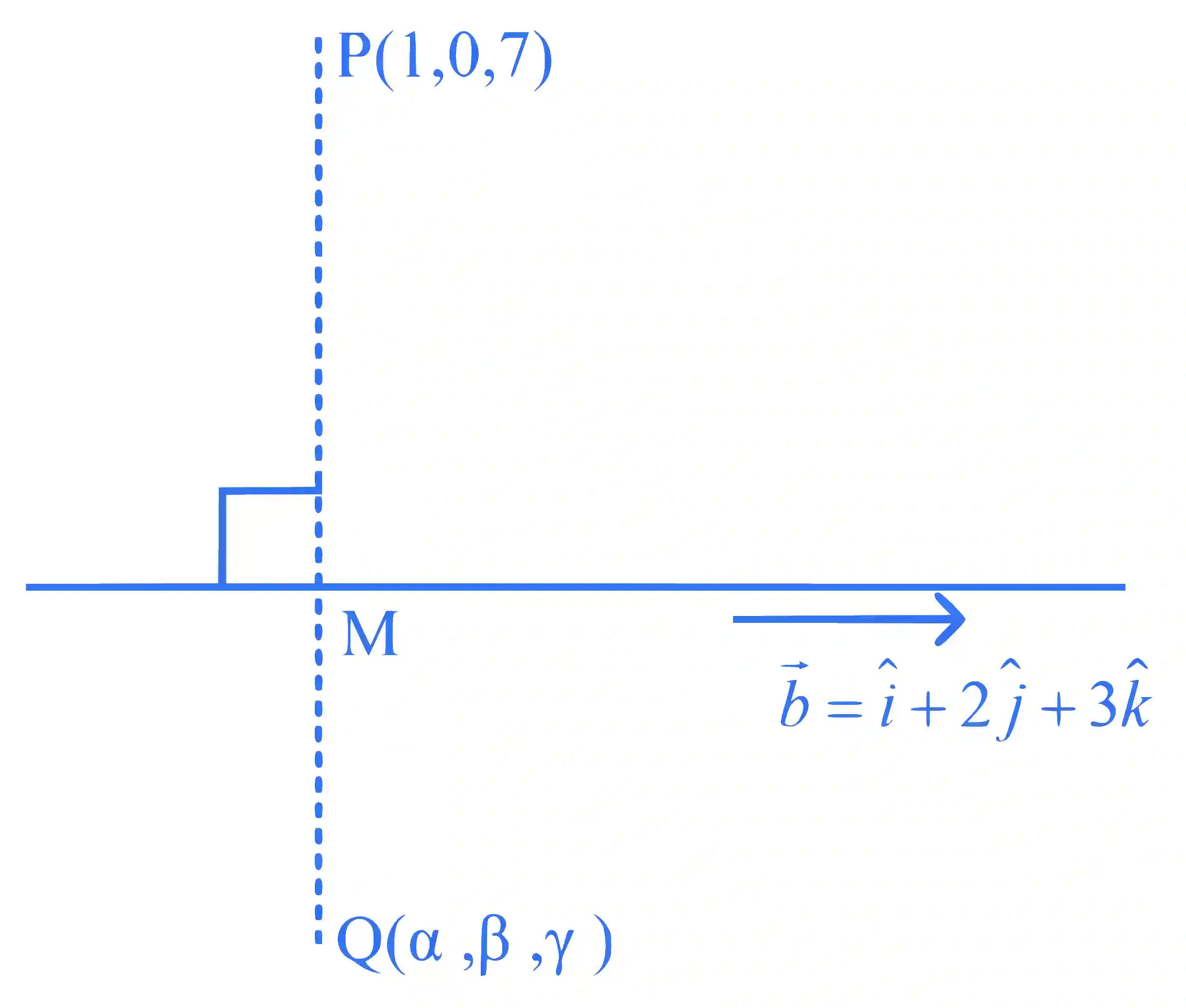 JEE Main 2024 (Online) 27th January Evening Shift Mathematics - 3D Geometry Question 51 English Explanation