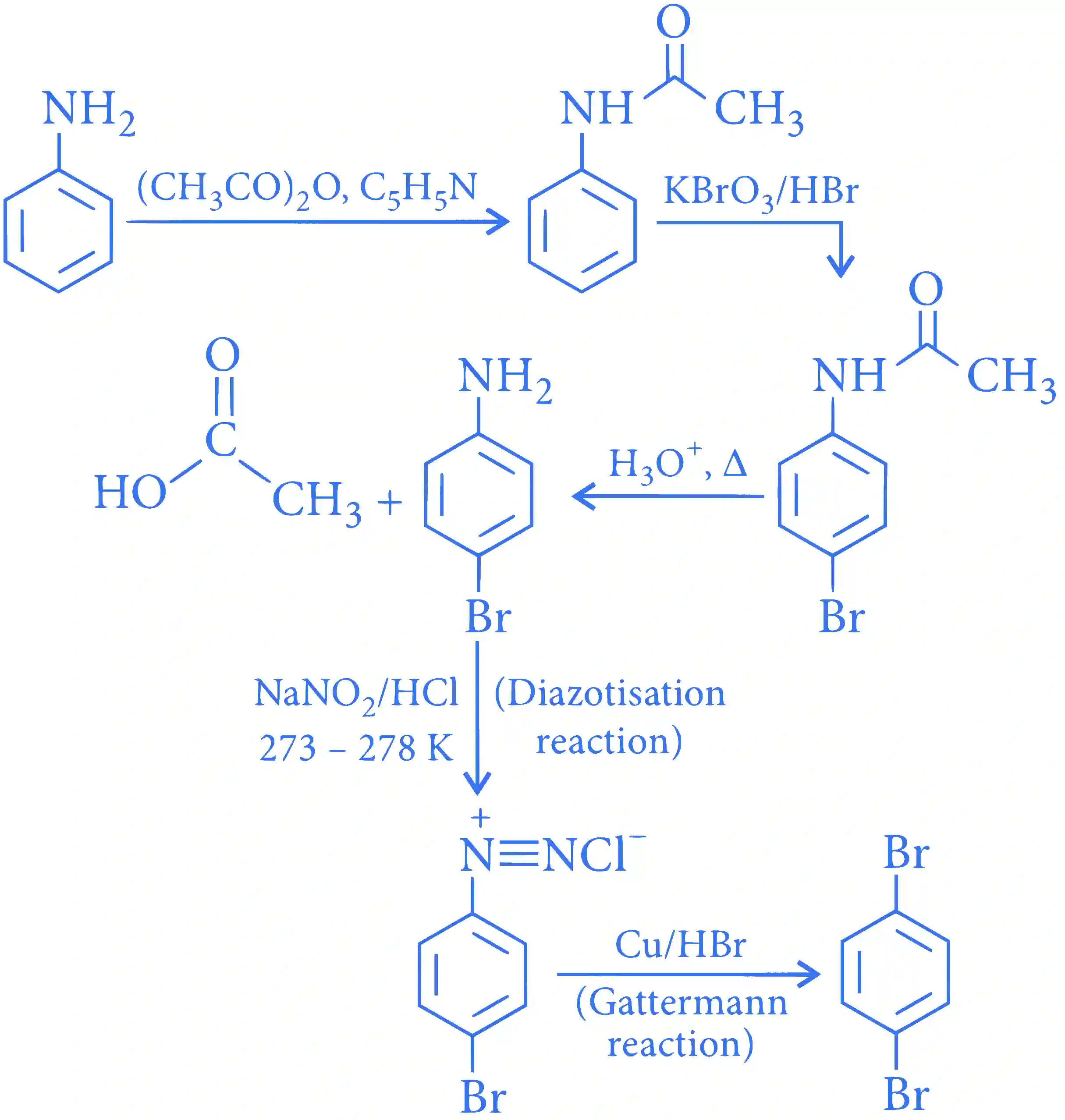 JEE Advanced 2016 Paper 1 Offline Chemistry - Compounds Containing Nitrogen Question 26 English Explanation
