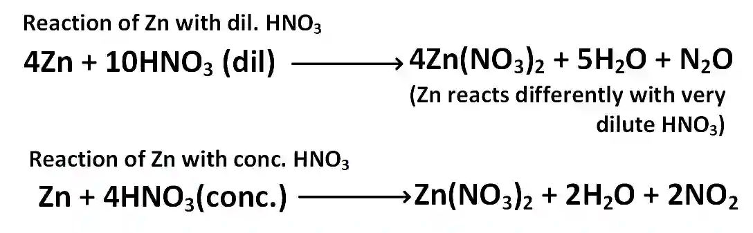 JEE Main 2016 (Offline) Chemistry - d and f Block Elements Question 213 English Explanation