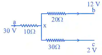 JEE Main 2023 (Online) 6th April Evening Shift Physics - Current Electricity Question 62 English Explanation