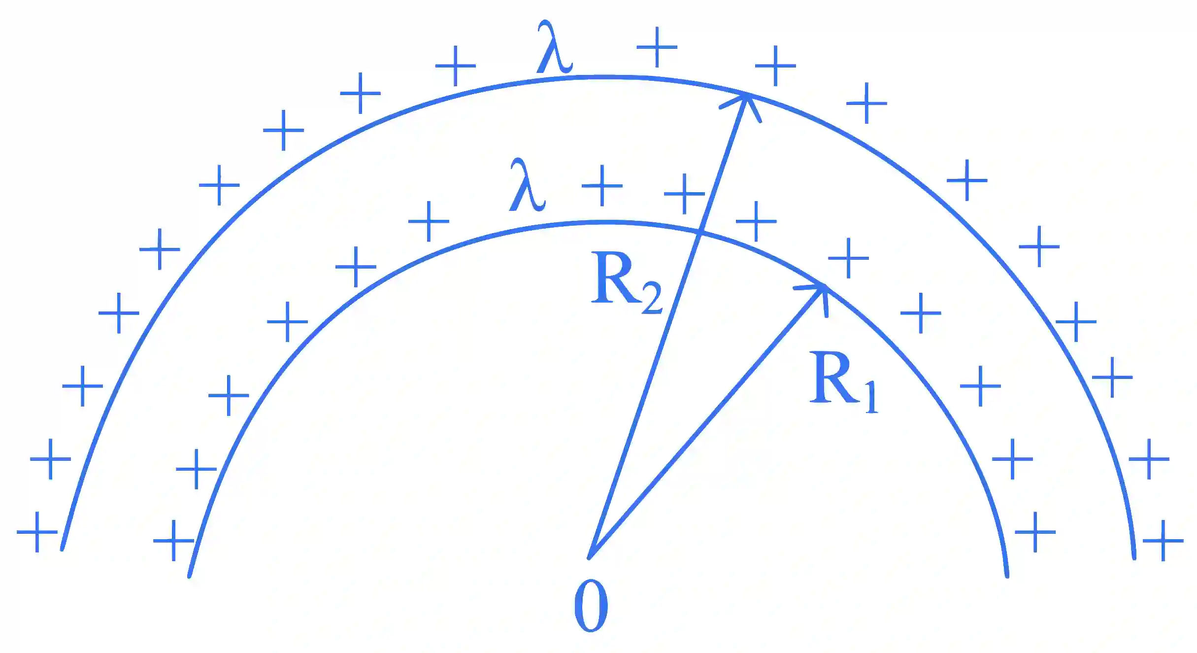 JEE Main 2023 (Online) 24th January Evening Shift Physics - Electrostatics Question 69 English