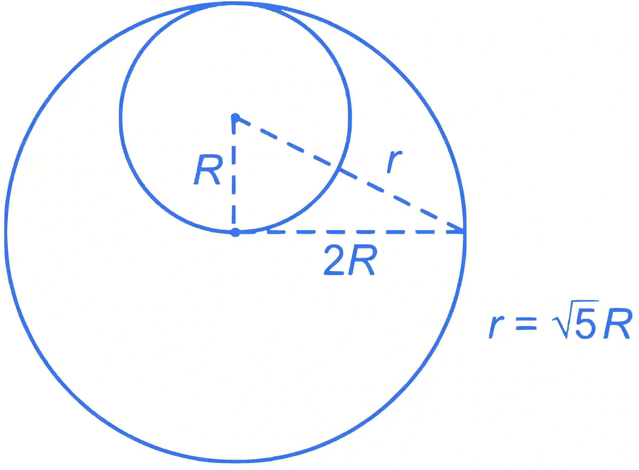 IIT-JEE 2012 Paper 1 Offline Physics - Impulse & Momentum Question 7 English Explanation