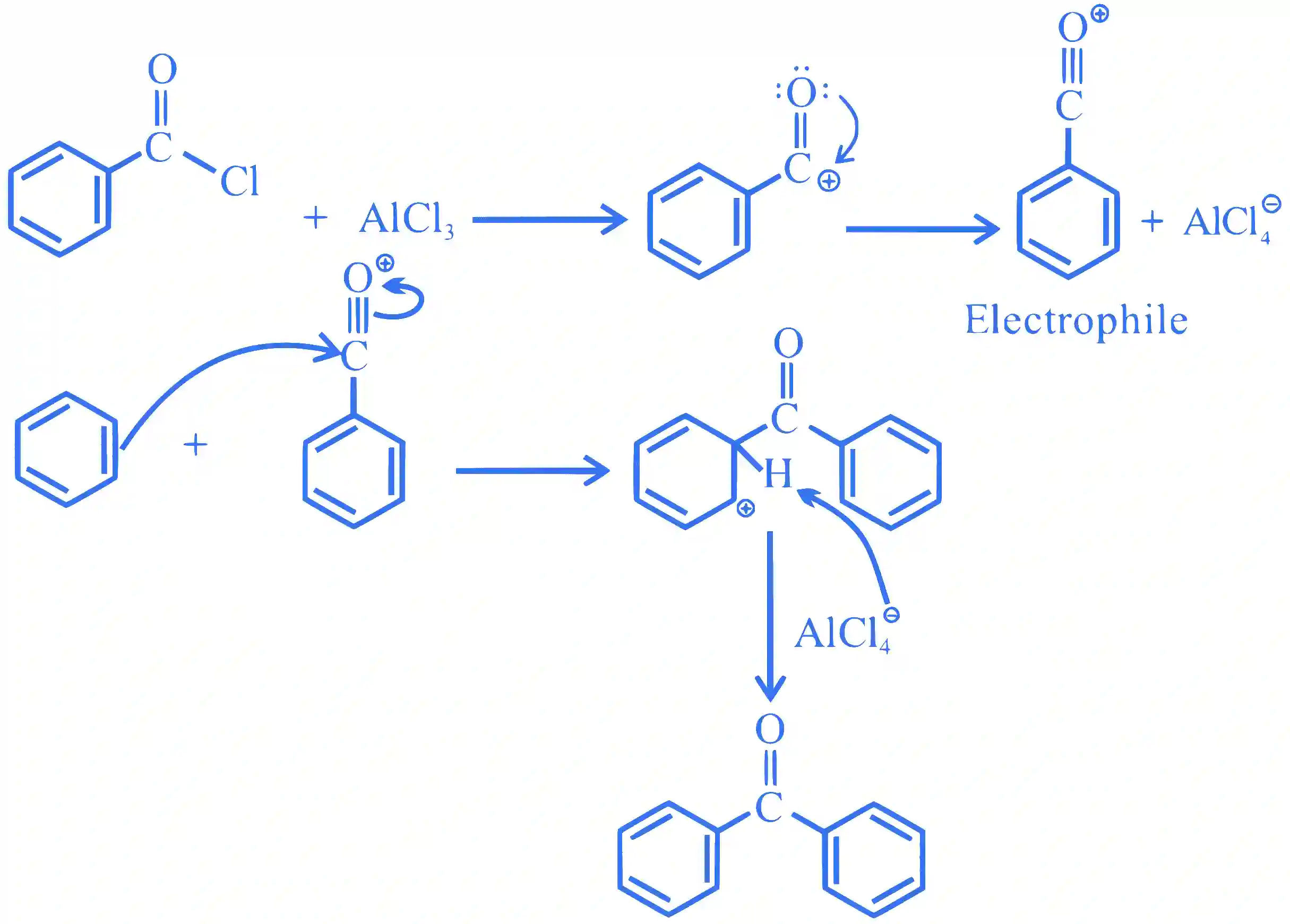 JEE Main 2024 (Online) 31st January Evening Shift Chemistry - Aldehydes, Ketones and Carboxylic Acids Question 40 English Explanation