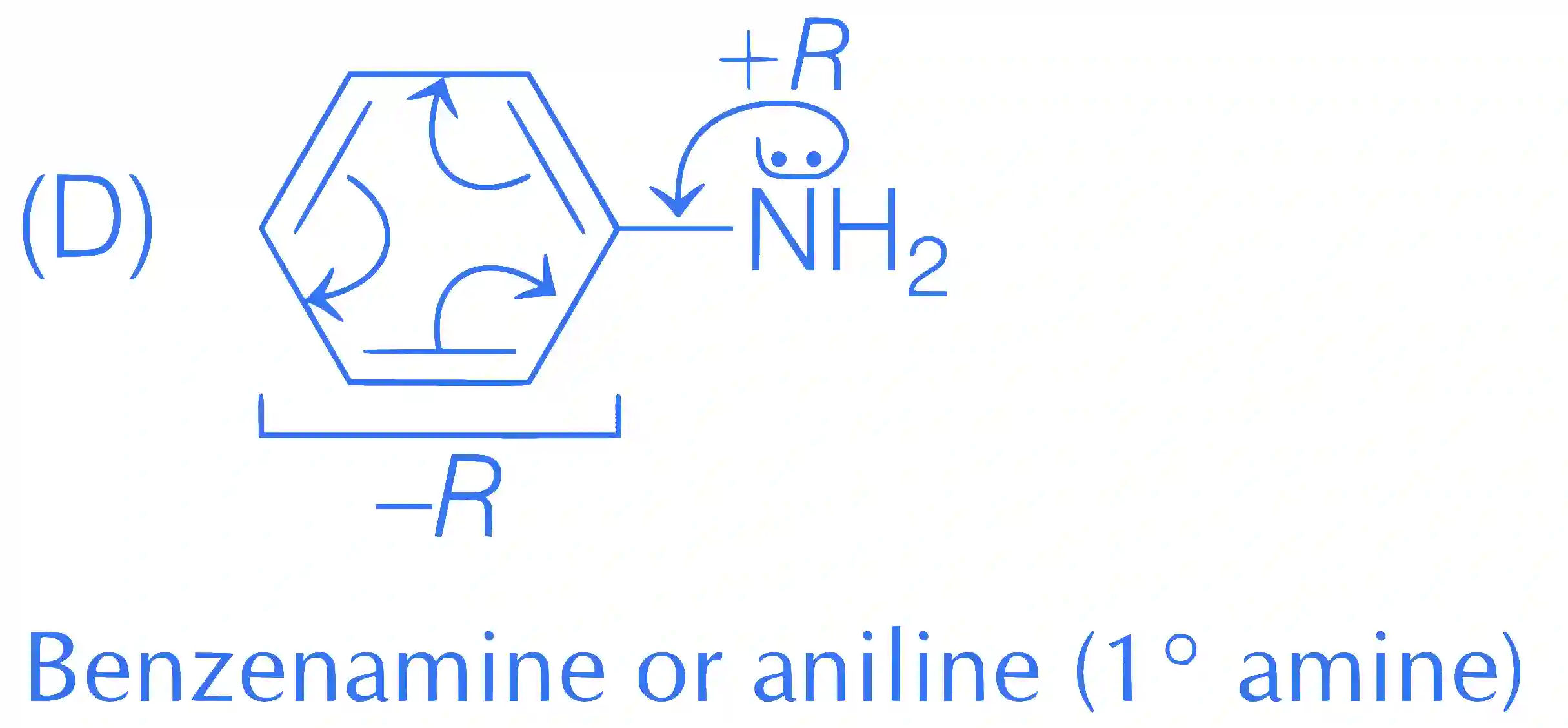 JEE Main 2021 (Online) 26th February Evening Shift Chemistry - Compounds Containing Nitrogen Question 144 English Explanation 4