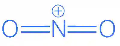 JEE Main 2021 (Online) 20th July Evening Shift Chemistry - Chemical Bonding & Molecular Structure Question 136 English Explanation 2