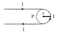 JEE Main 2021 (Online) 17th March Evening Shift Physics - Magnetic Effect of Current Question 119 English