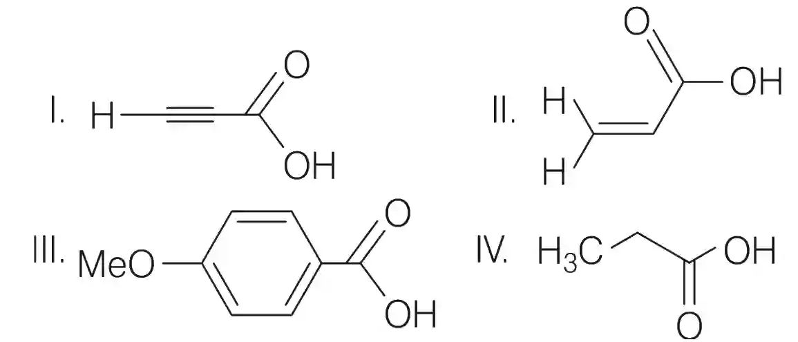 JEE Advanced 2019 Paper 1 Offline Chemistry - Aldehydes, Ketones and Carboxylic Acids Question 56 English