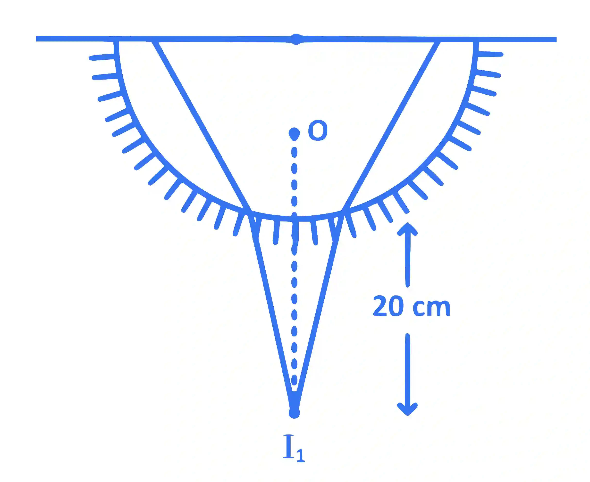 JEE Main 2016 (Online) 10th April Morning Slot Physics - Geometrical Optics Question 180 English Explanation 2