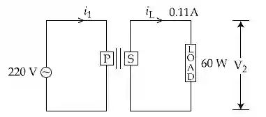 JEE Main 2021 (Online) 16th March Evening Shift Physics - Alternating Current Question 113 English