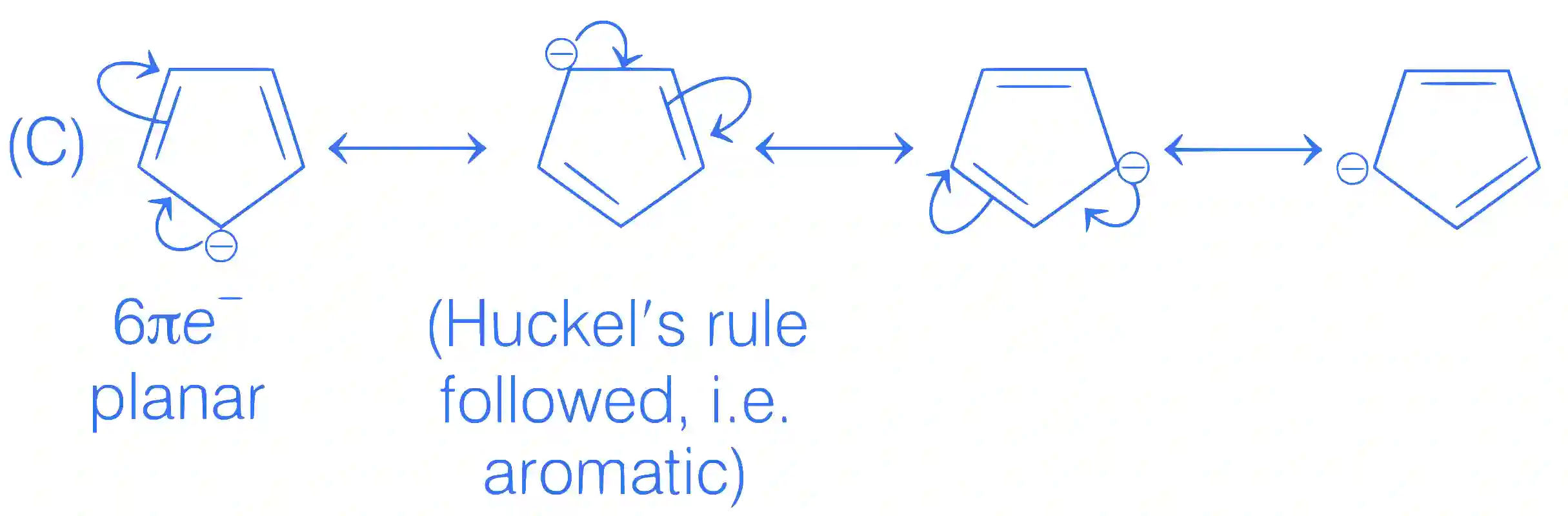 JEE Main 2021 (Online) 16th March Morning Shift Chemistry - Basics of Organic Chemistry Question 157 English Explanation 3