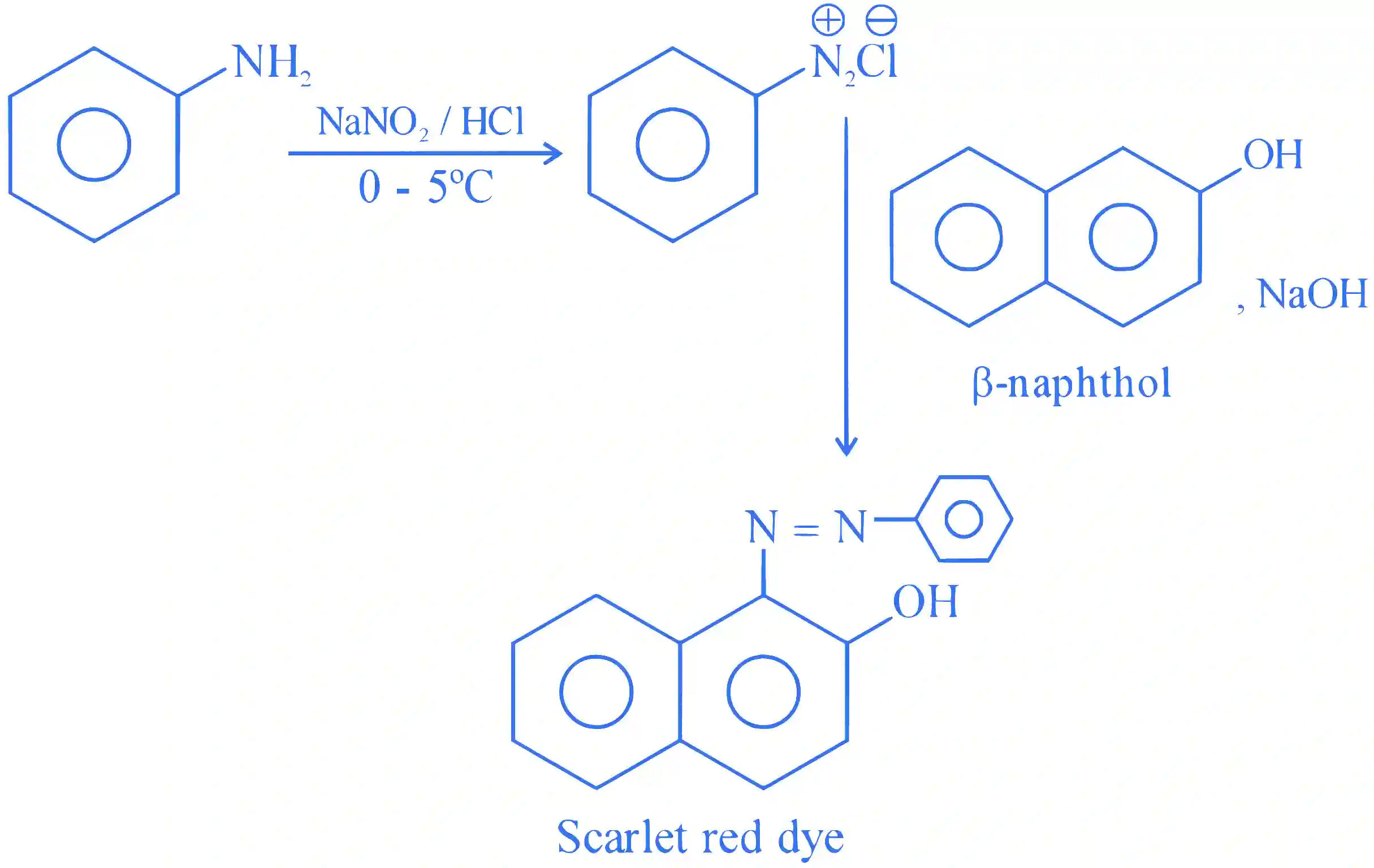 JEE Main 2024 (Online) 30th January Morning Shift Chemistry - Compounds Containing Nitrogen Question 31 English Explanation