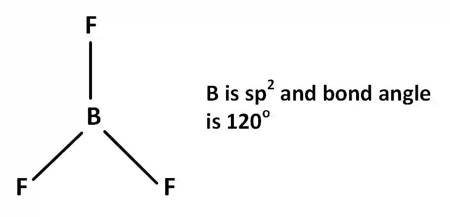 JEE Main 2018 (Online) 15th April Morning Slot Chemistry - Chemical Bonding & Molecular Structure Question 193 English Explanation 1