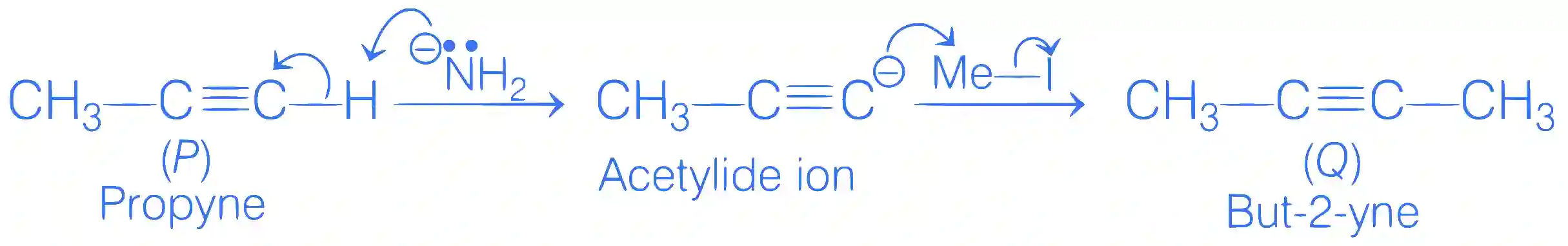 JEE Advanced 2021 Paper 1 Online Chemistry - Hydrocarbons Question 17 English Explanation 1