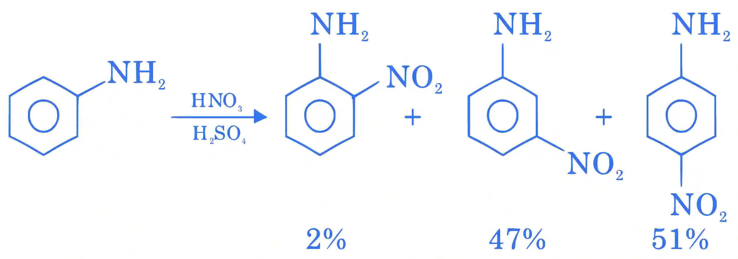 JEE Main 2022 (Online) 28th July Evening Shift Chemistry - Compounds Containing Nitrogen Question 79 English Explanation