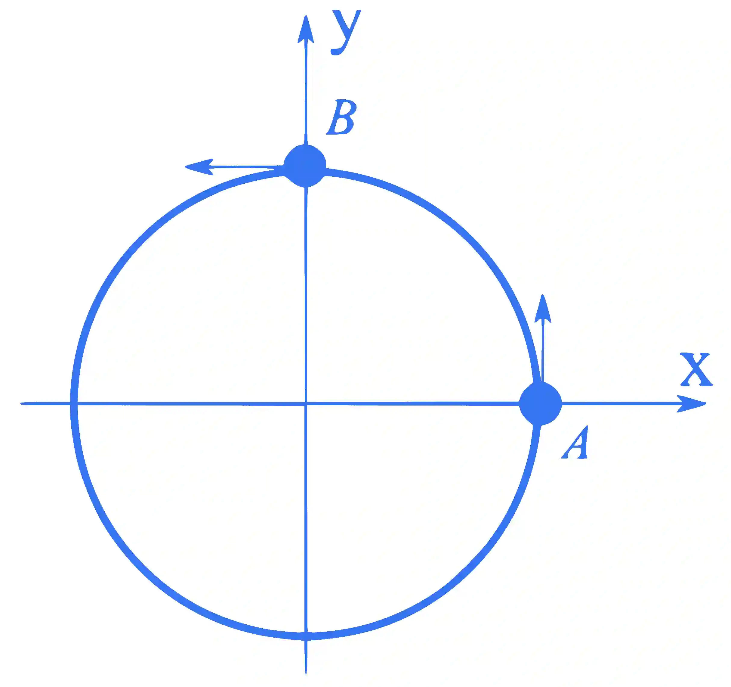 JEE Advanced 2022 Paper 1 Online Physics - Rotational Motion Question 19 English 1