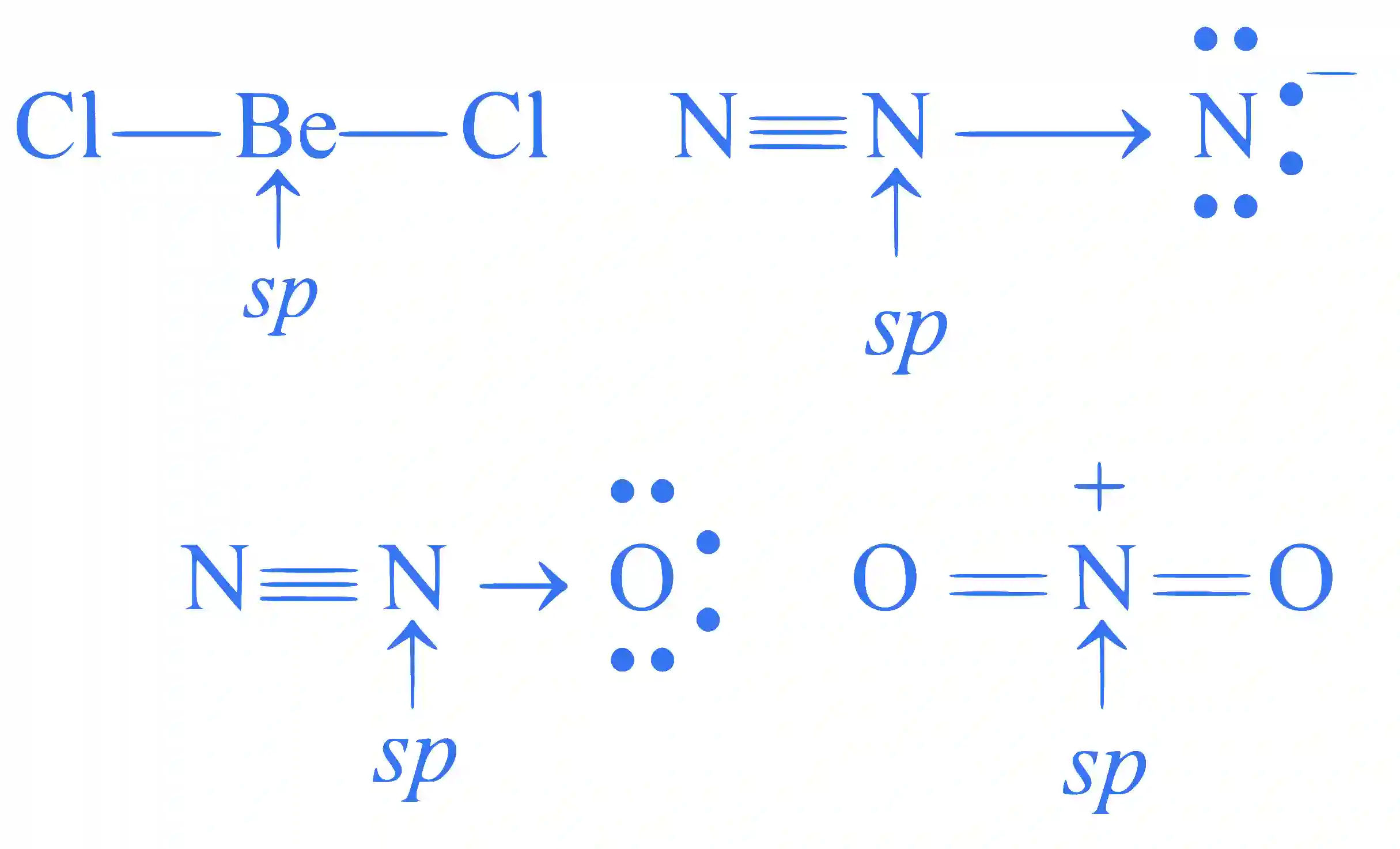 JEE Advanced 2015 Paper 1 Offline Chemistry - Chemical Bonding & Molecular Structure Question 13 English Explanation 1