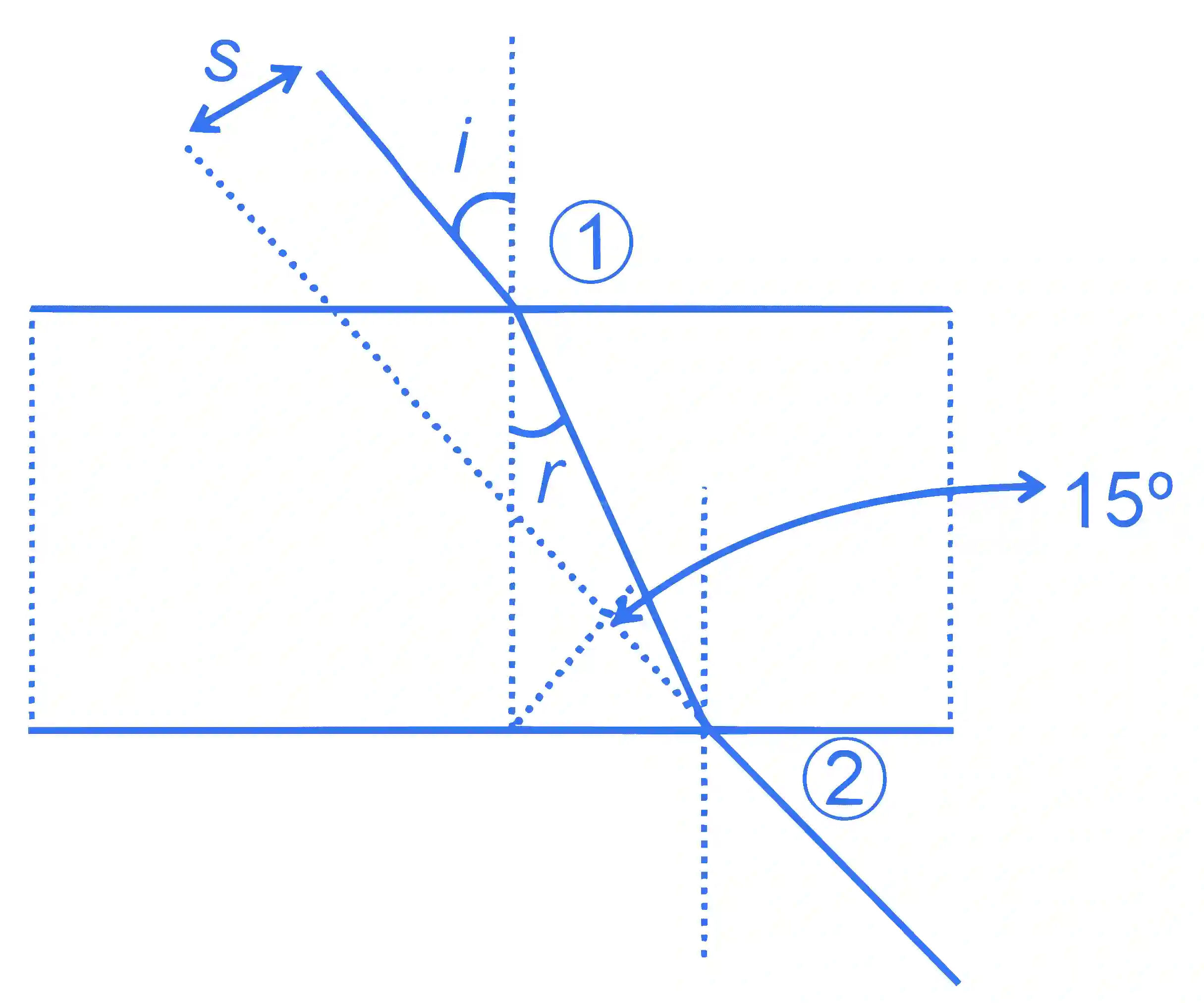 JEE Main 2023 (Online) 25th January Morning Shift Physics - Geometrical Optics Question 66 English Explanation