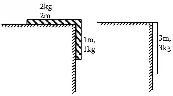 JEE Main 2021 (Online) 26th August Morning Shift Physics - Work Power & Energy Question 73 English Explanation