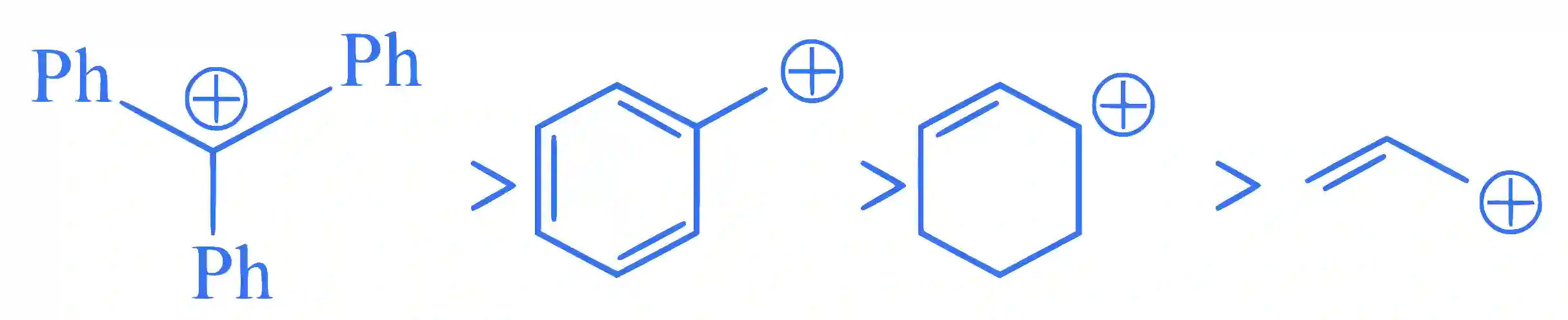 JEE Main 2025 (Online) 29th January Evening Shift Chemistry - Haloalkanes and Haloarenes Question 11 English Explanation