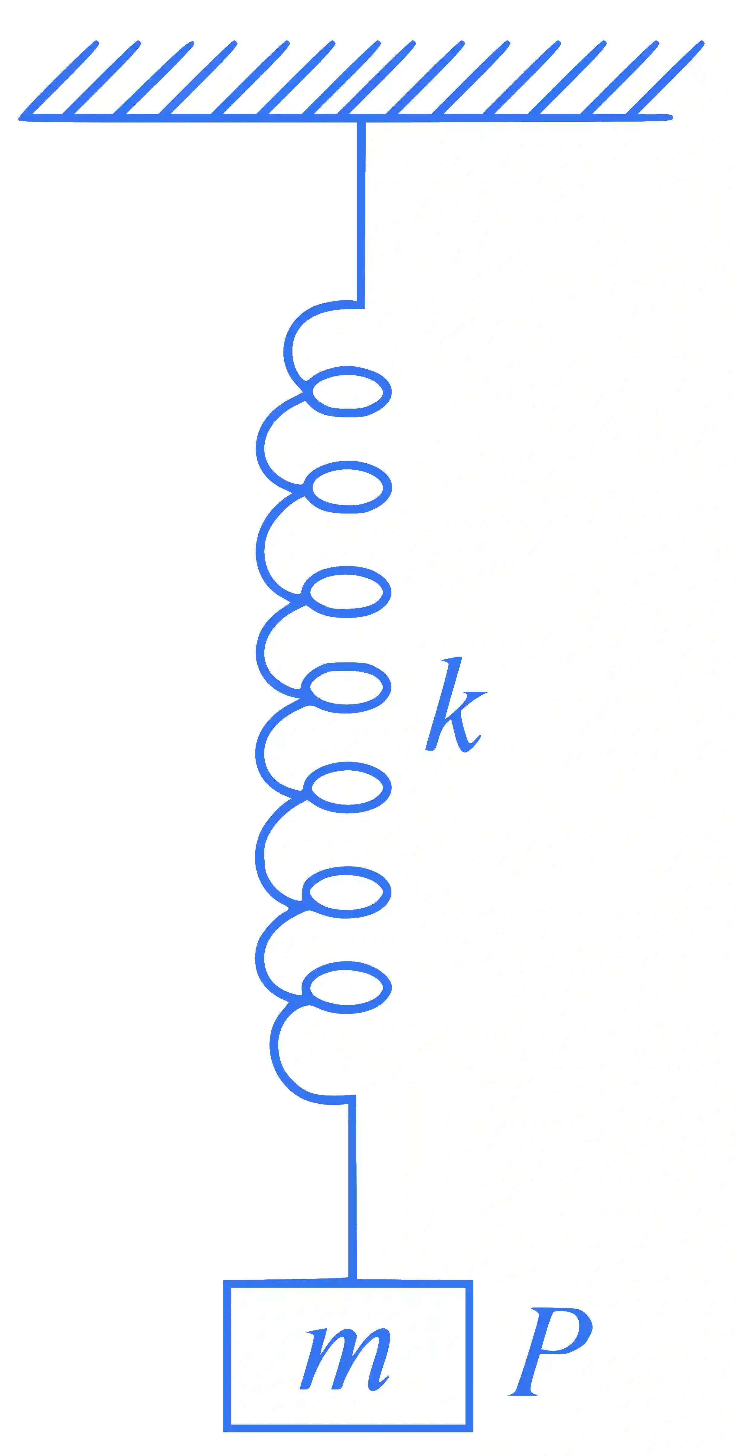 JEE Main 2024 (Online) 4th April Evening Shift Physics - Simple Harmonic Motion Question 11 English