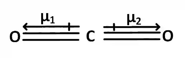 AIEEE 2003 Chemistry - Chemical Bonding & Molecular Structure Question 230 English Explanation 2