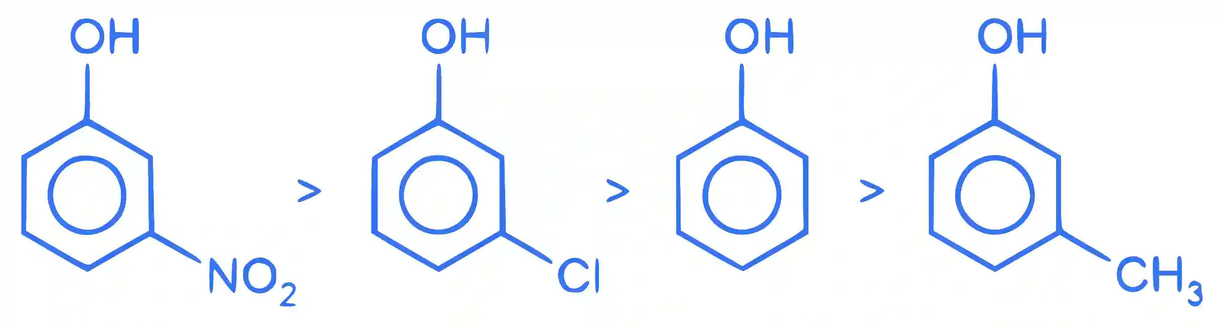 JEE Main 2023 (Online) 6th April Evening Shift Chemistry - Alcohols, Phenols and Ethers Question 29 English Explanation