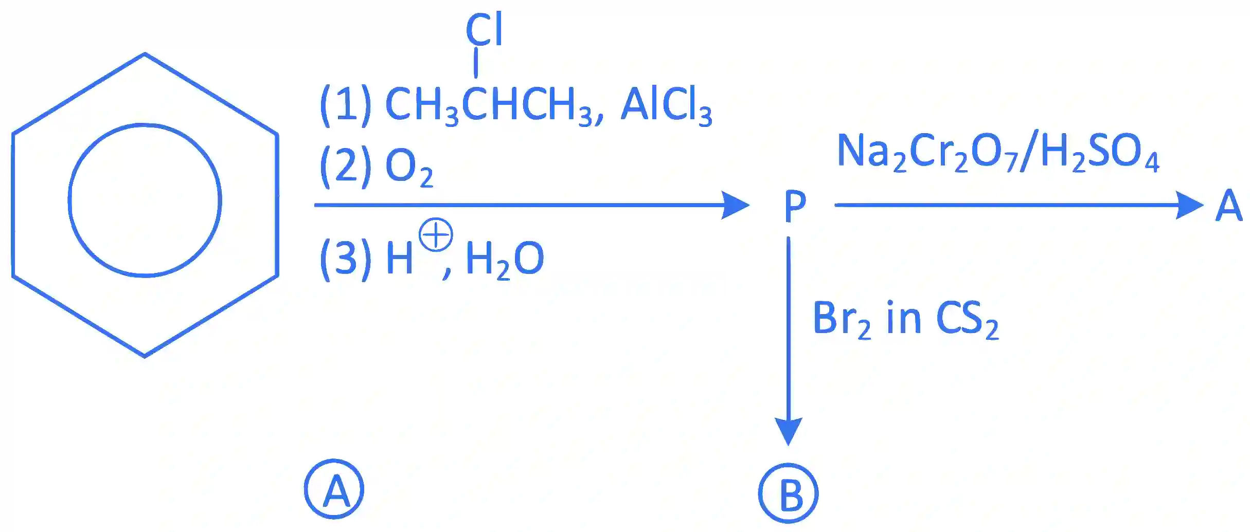 JEE Main 2022 (Online) 28th July Morning Shift Chemistry - Alcohols, Phenols and Ethers Question 64 English