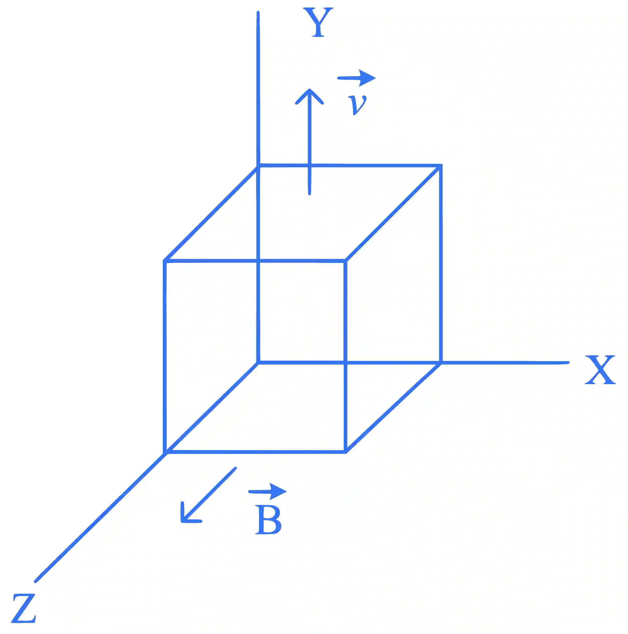 JEE Main 2023 (Online) 11th April Evening Shift Physics - Electromagnetic Induction Question 34 English