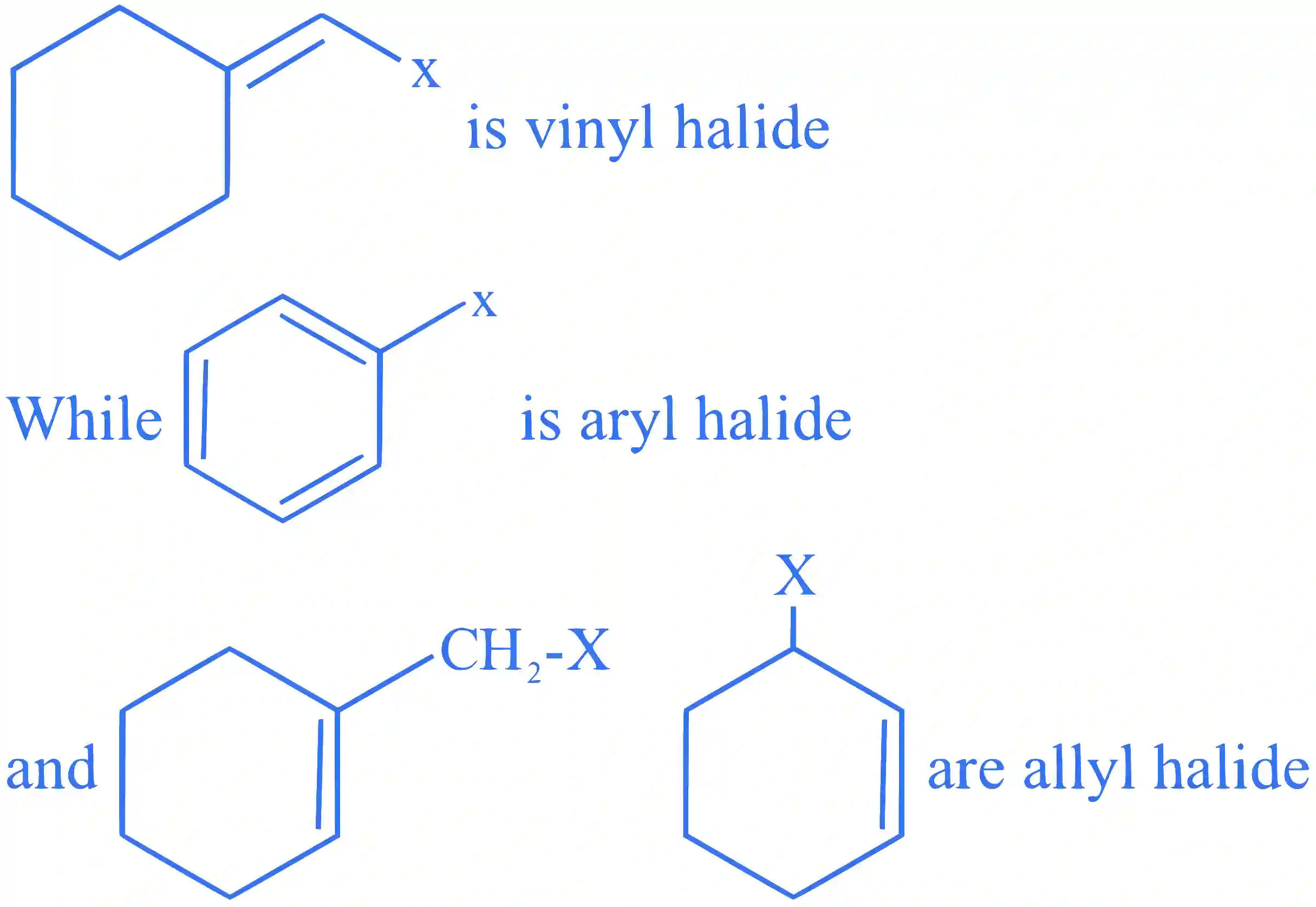 JEE Main 2024 (Online) 30th January Morning Shift Chemistry - Haloalkanes and Haloarenes Question 24 English Explanation